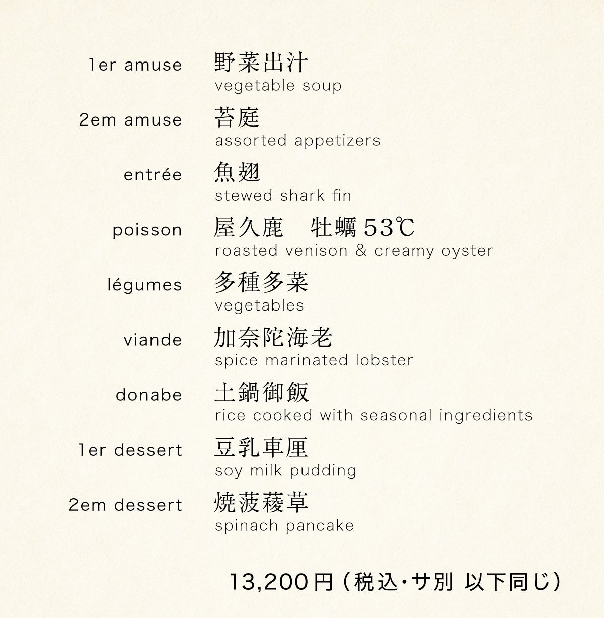 Menu JOURNEY「旅」メニュー例