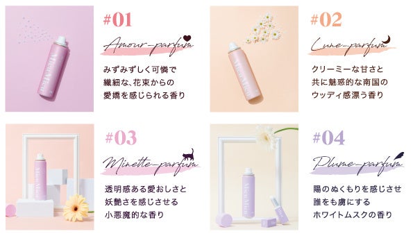 ※１ タルク（整肌成分）