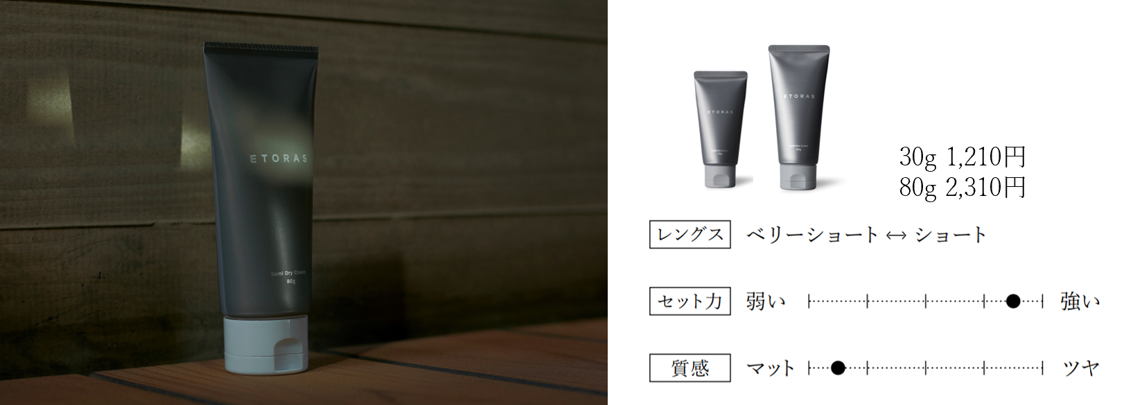 軽いのに潤う”を叶えるスキンケア発想の新メンズスタイリング「ETORAS