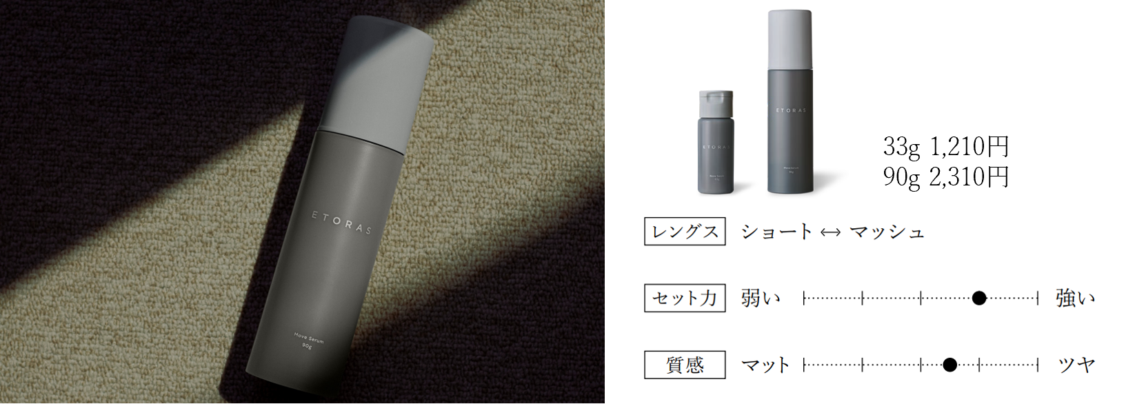 エトラス　スタイリング剤まとめ売り エトラス スタイリング剤まとめ売り ETORAS【エトラス