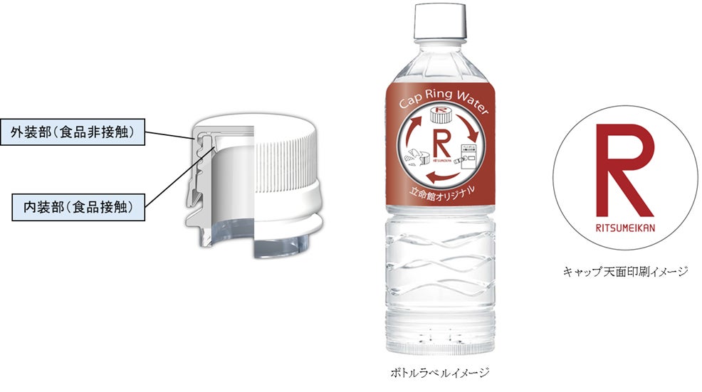 日本初】清涼飲料PETボトルキャップにおける水平リサイクル製品を 日本初】清涼飲料PETボトルキャップにおける水平リサイクル製品を