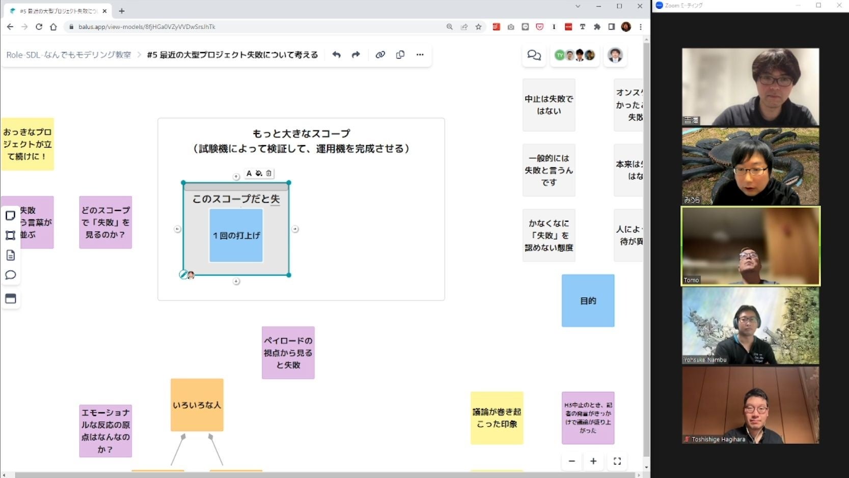 Balusを使った議論の様子