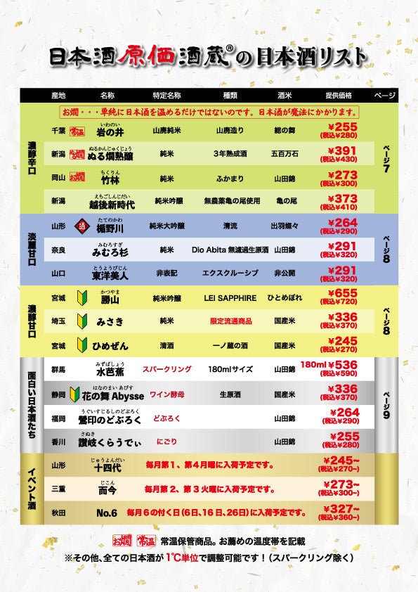 新宿東口店日本酒メニュー2