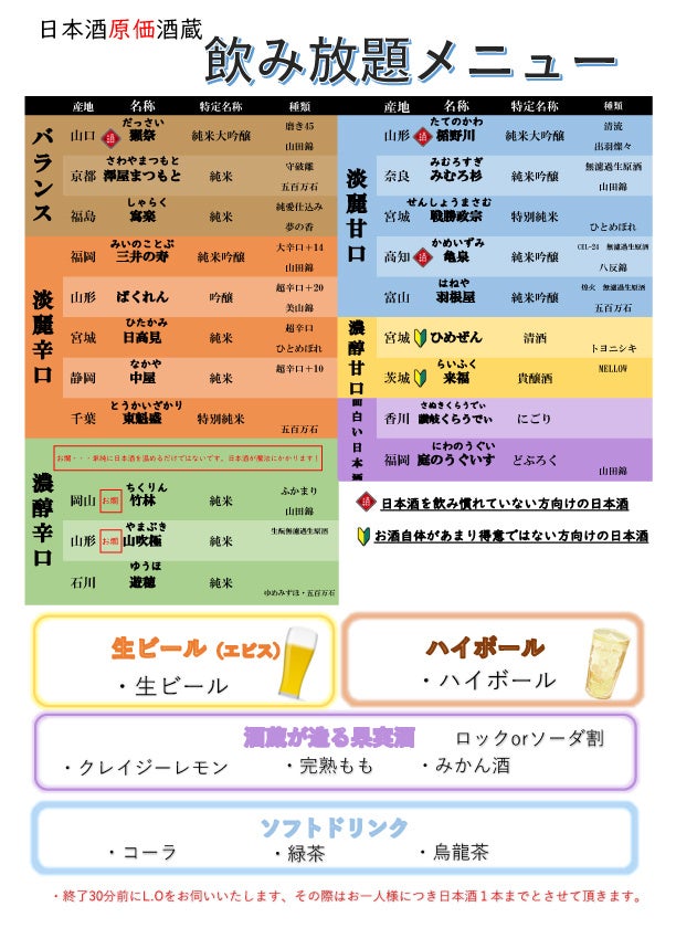 通常飲み放題メニュー