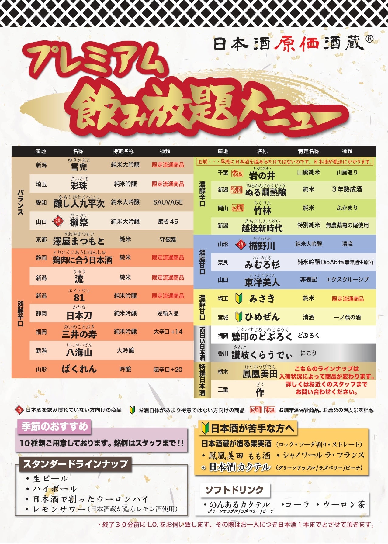 +¥500プレミアム飲み放題メニュー