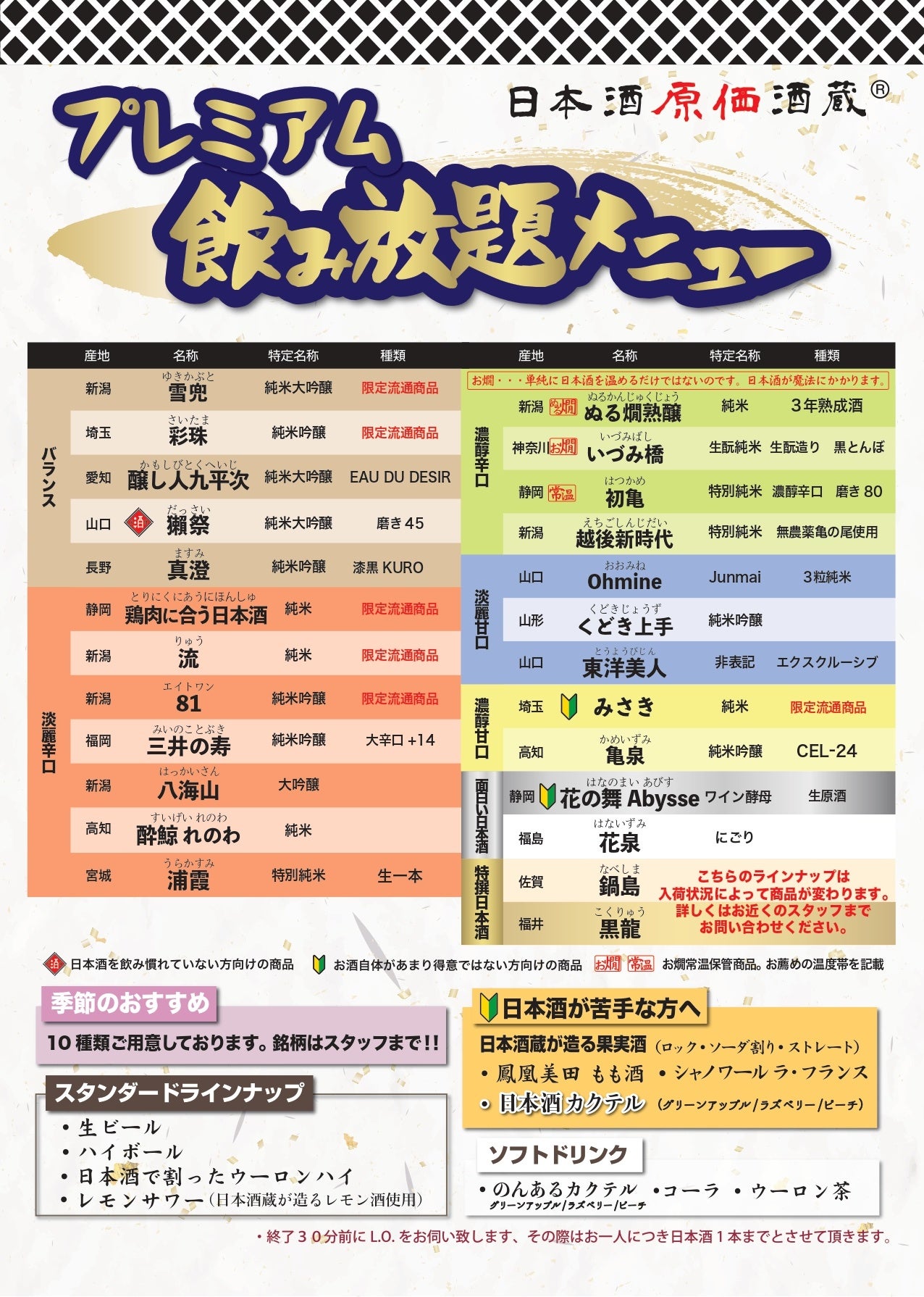 +¥500プレミアム飲み放題メニュー