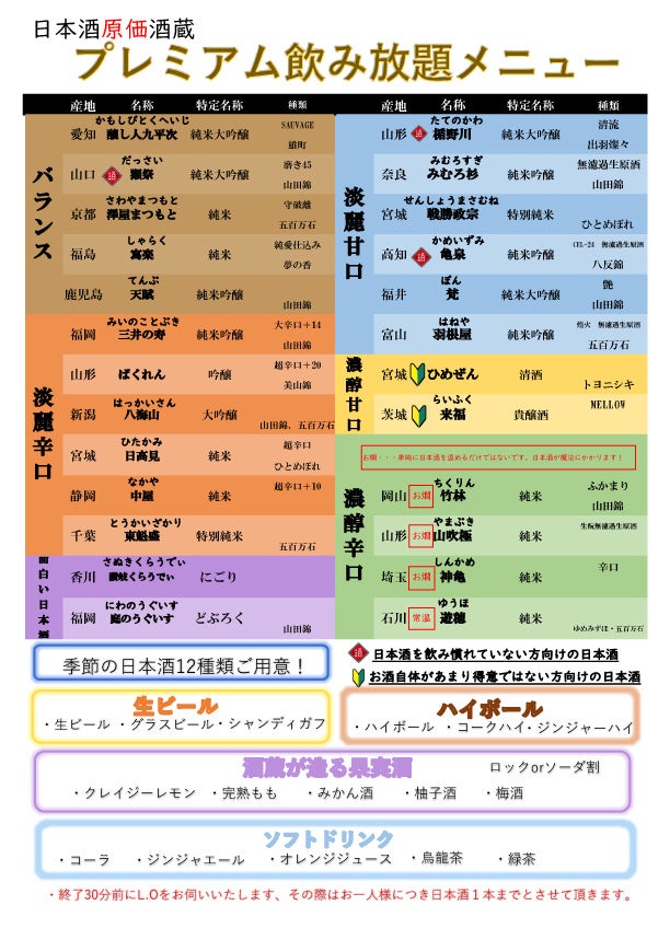 +¥500プレミアム飲み放題メニュー