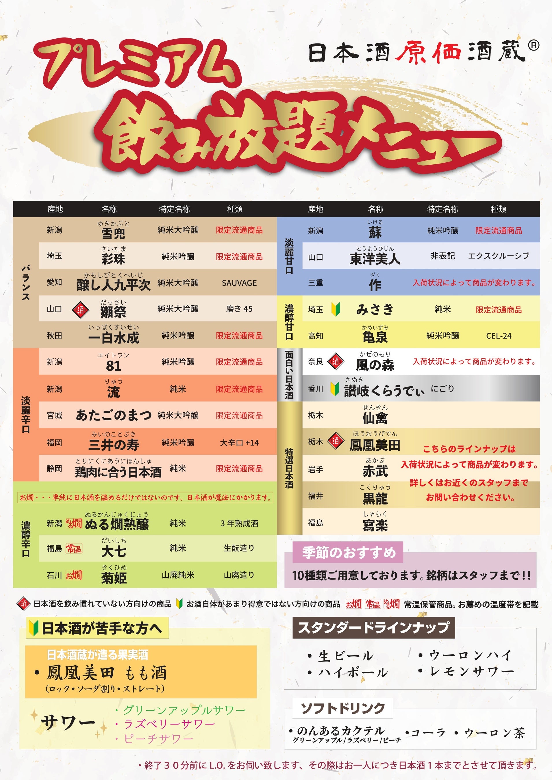 +¥500プレミアム飲み放題メニュー