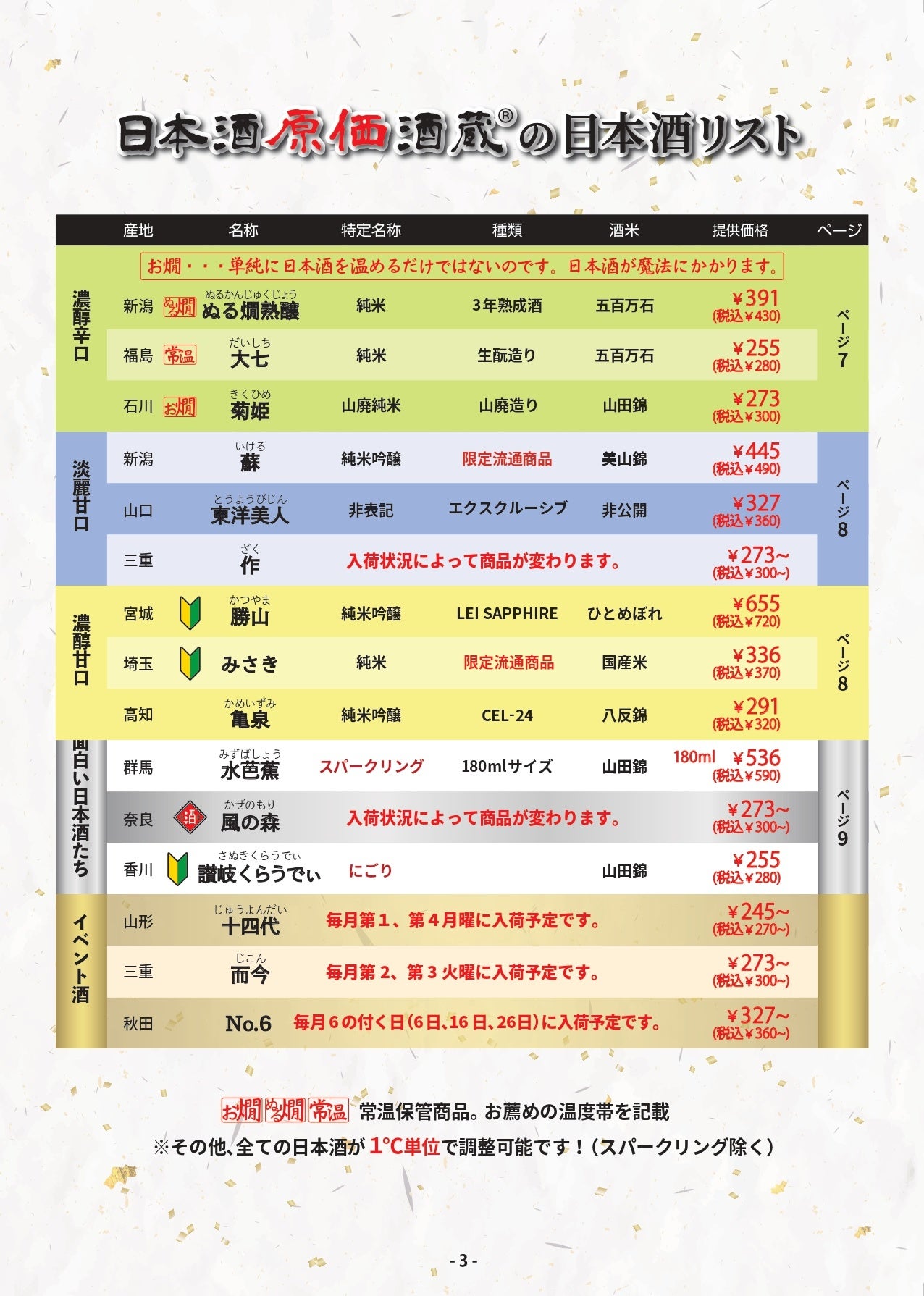 日本酒メニュー２