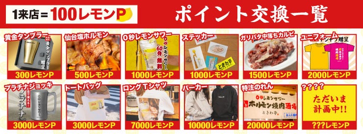 ポイント交換一覧