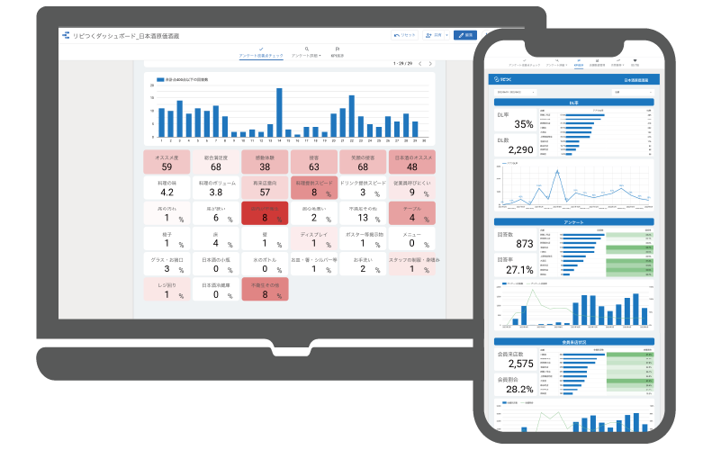 ダッシュボードイメージ