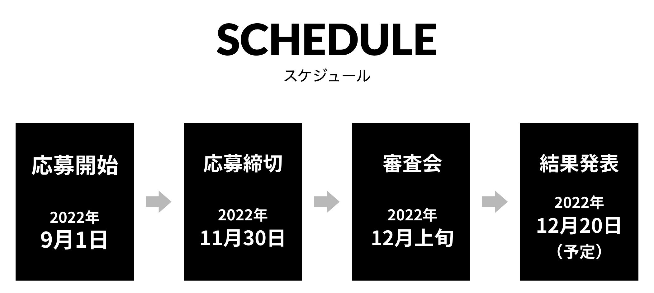 「AICA施工例コンテスト 2022」スケジュール（予定）​
