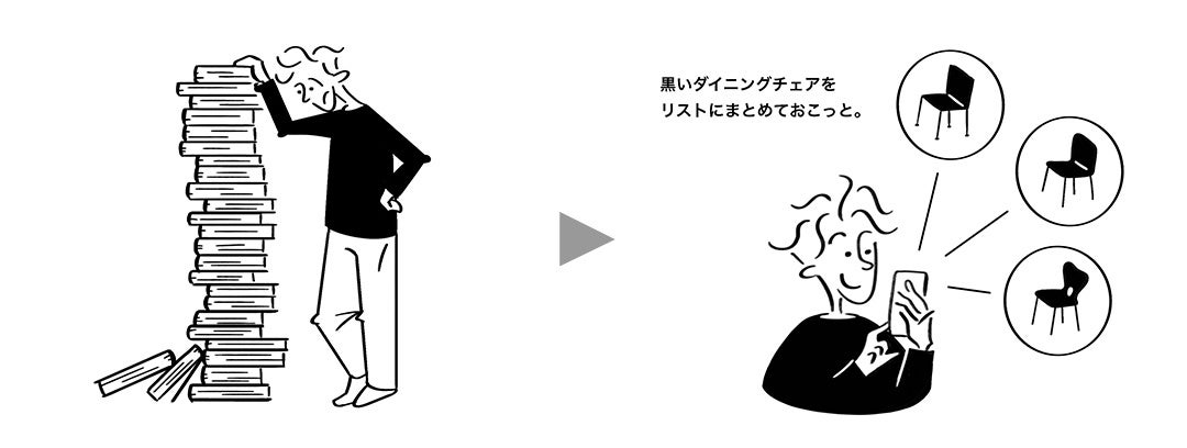 「TECTURE」は直感的に誰でも使いこなせるプラットフォーム