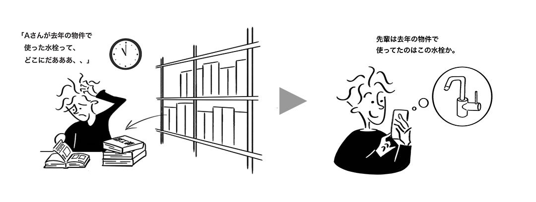 プロユーザーの日常業務をDX化する「TECTURE」