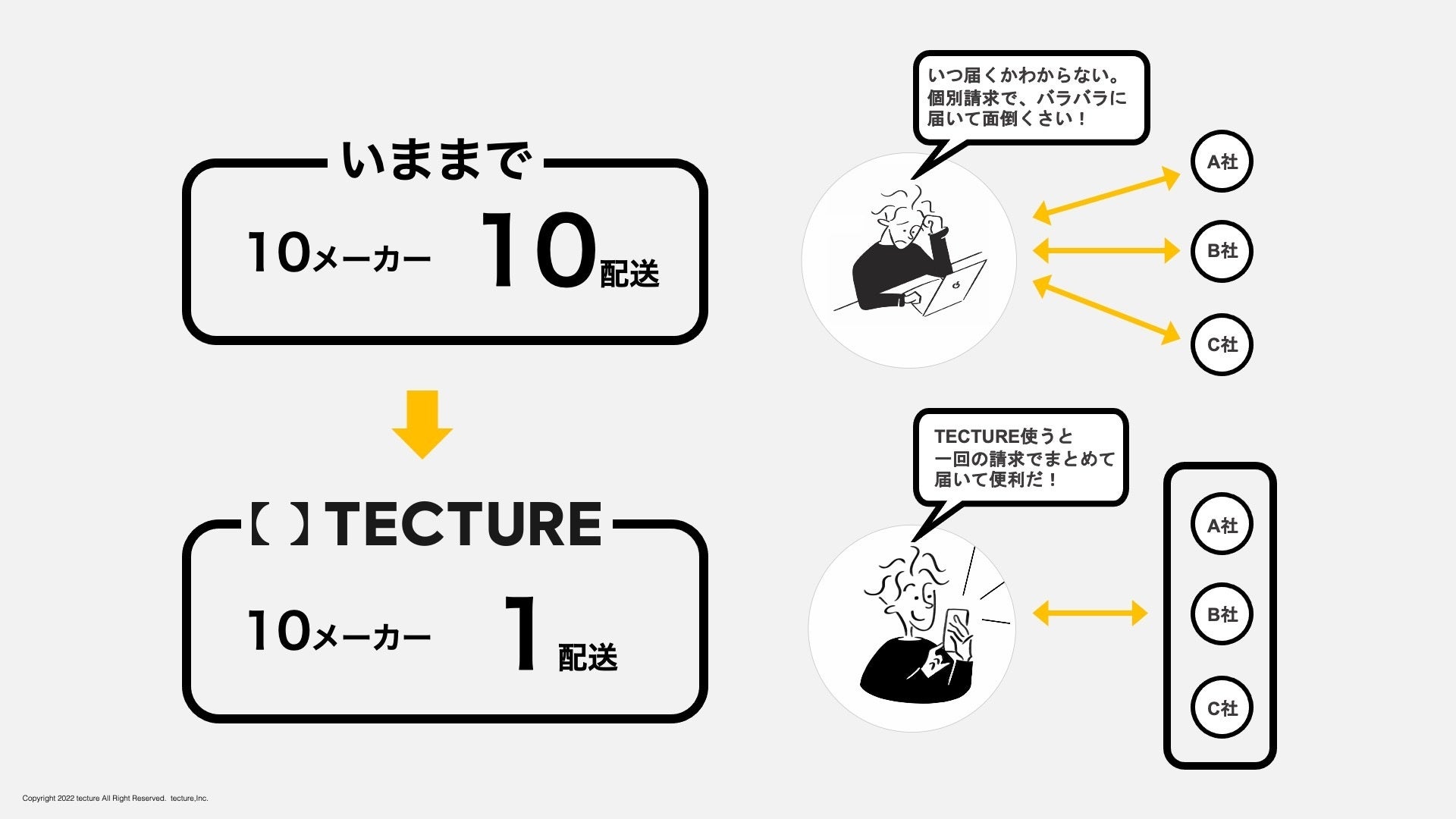 「建材サンプル一括請求機能」活用イメージ