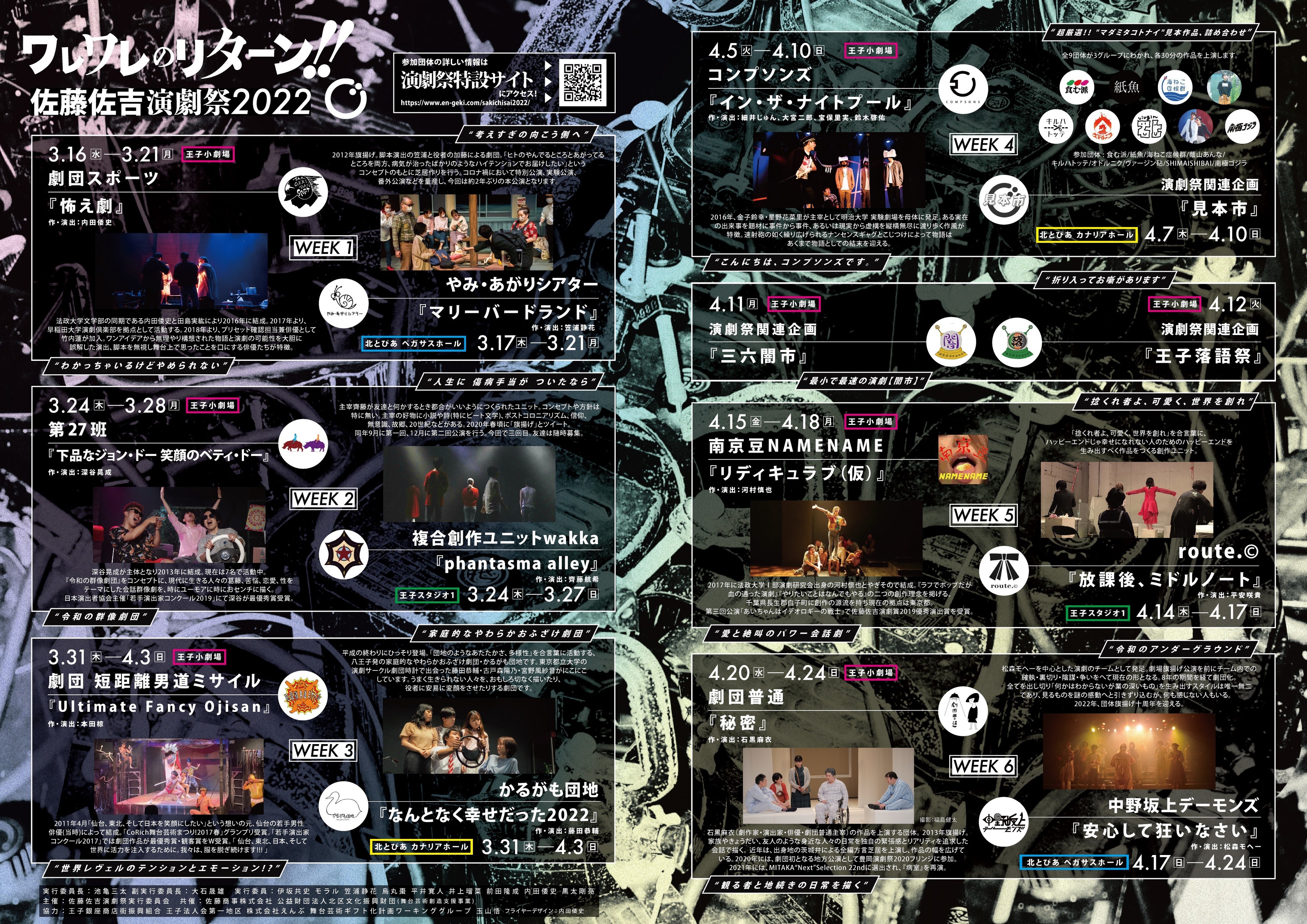 佐藤佐吉演劇祭2022 フライヤー中面