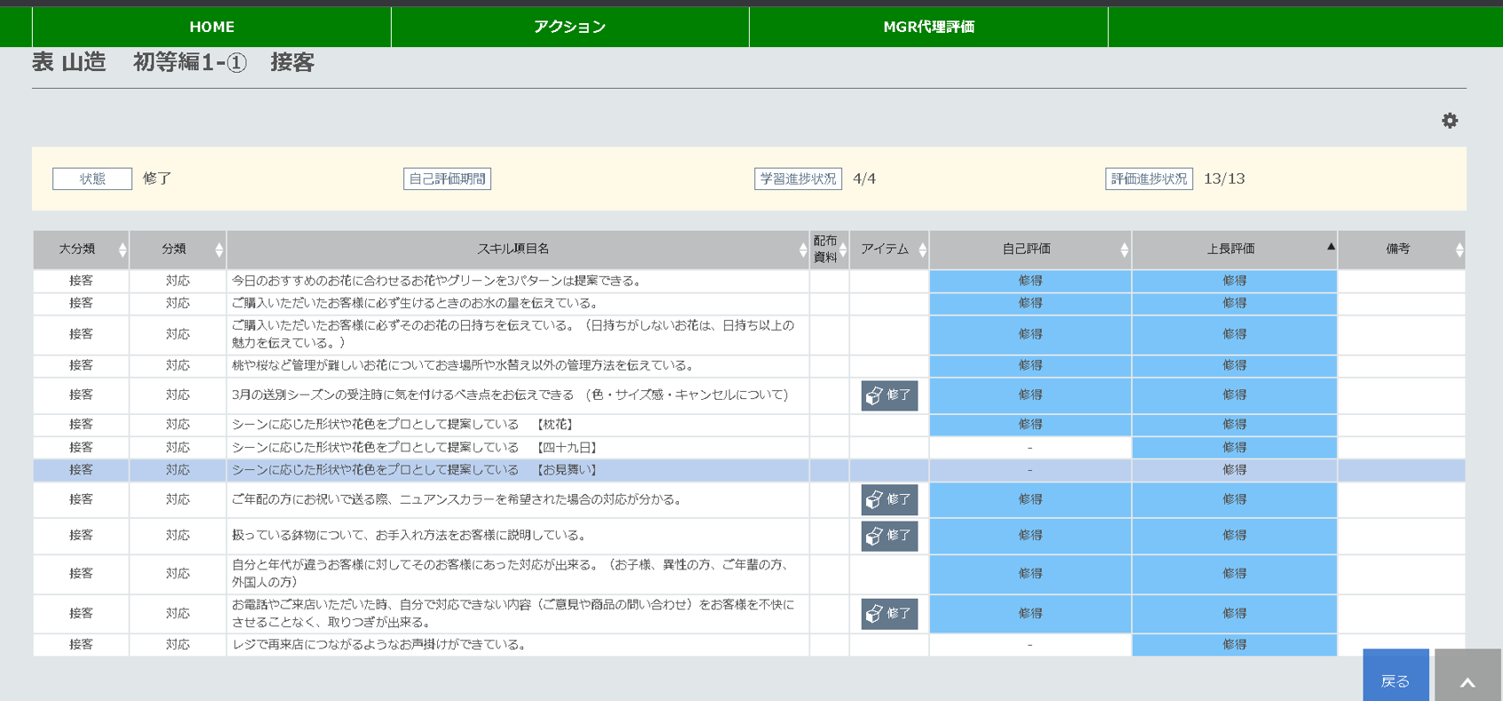 ステップアップブックの一部