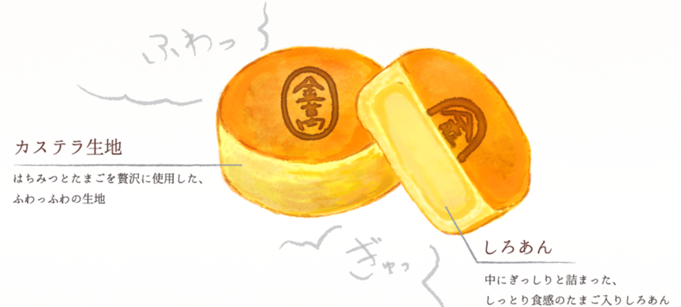 JR東日本「はこビュン」で秋田から直送。現地でしか購入できない“生タイプ”の秋田銘菓「金萬生」を紀ノ国屋一部店舗で限定販売