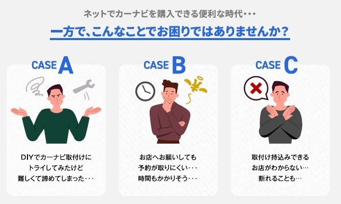 こんなお困り事は？