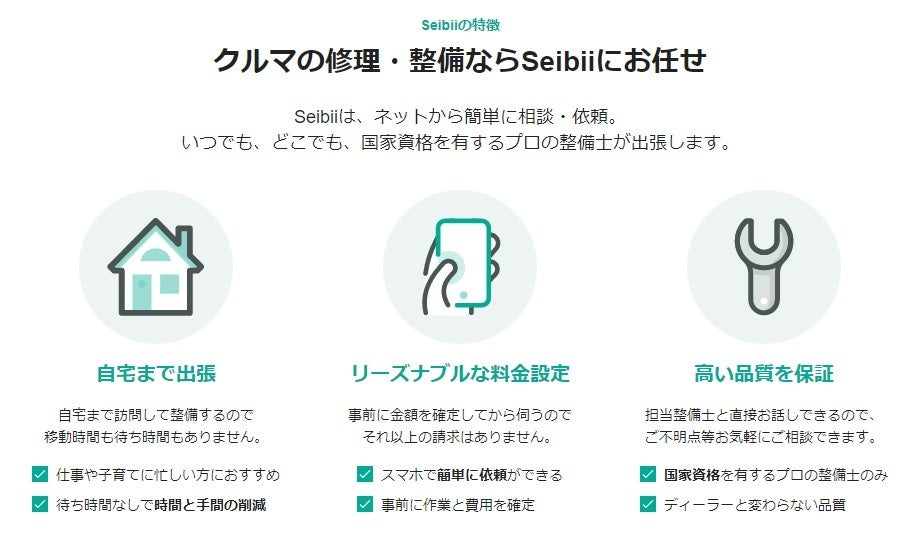 セイビー業務概要