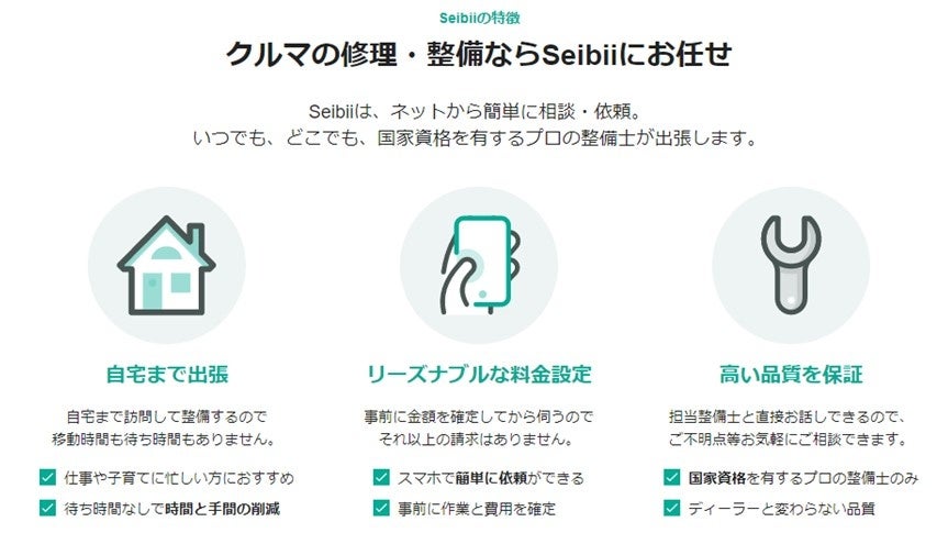 セイビー企業概要