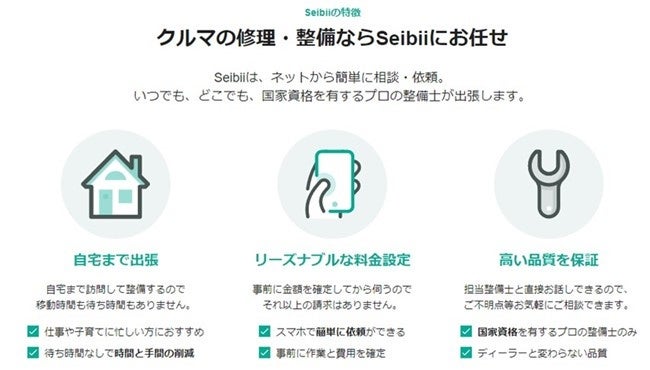 Seibii会社概要
