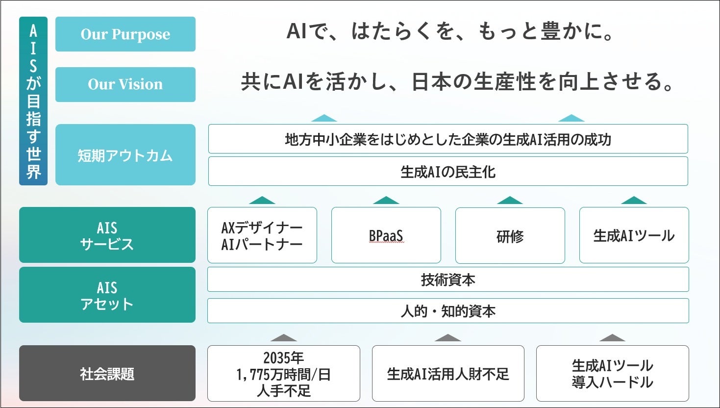 あちゃん様  成人式データ確認 P-84K（段付きアーム）｜ドアクローザー｜NEWSTAR（ニュースター