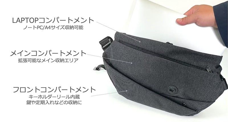 SEKKEIシリーズより新色登場!ノートPCも収納可能、拡張できるスリング SEKKEIシリーズより新色登場!ノートPCも収納可能、拡張できるスリング