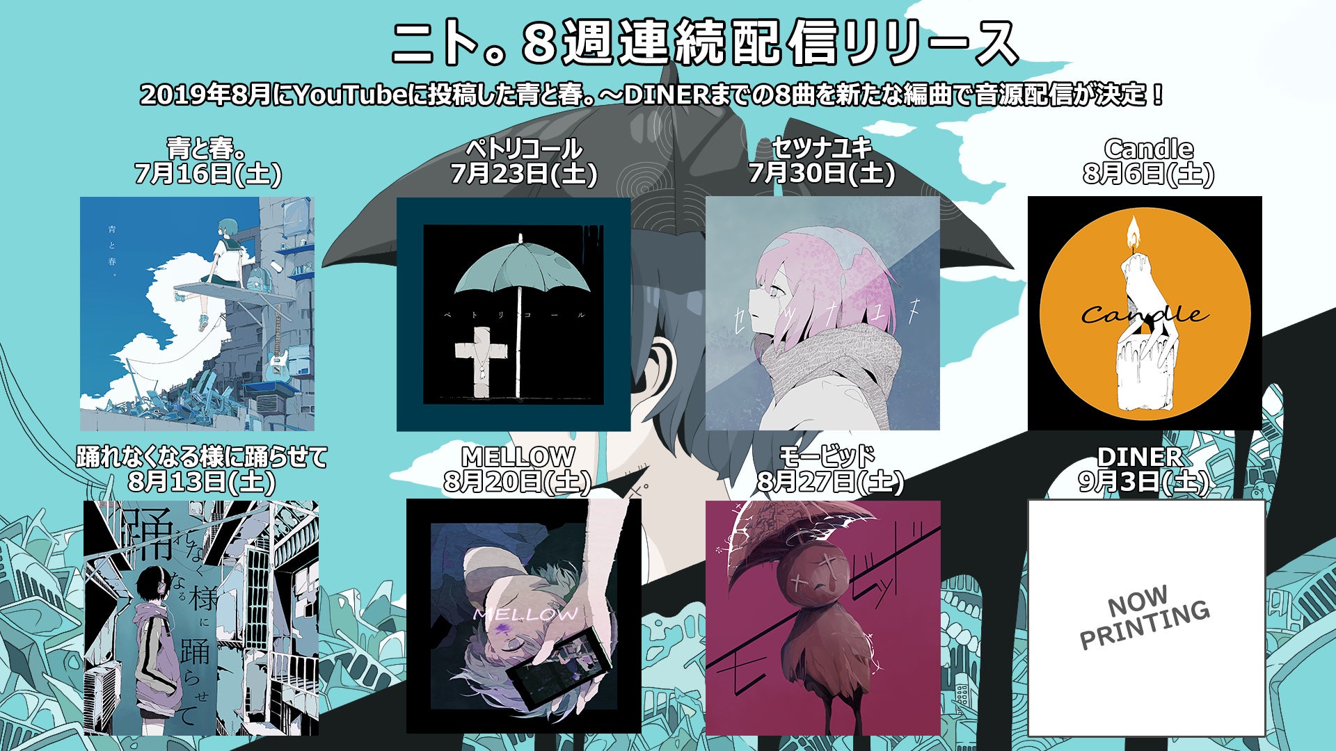 Yamaへの楽曲提供でも話題ボカロp ニト 8週連続配信リリース第5弾は 踊れなくなる様に踊らせて The Orchard Japanのプレスリリース Yamaへの楽曲提供でも話題ボカロp ニト 8週連続配信リリース第5弾は 踊れなくなる様に踊らせて The Orchard Japanのプレスリリース