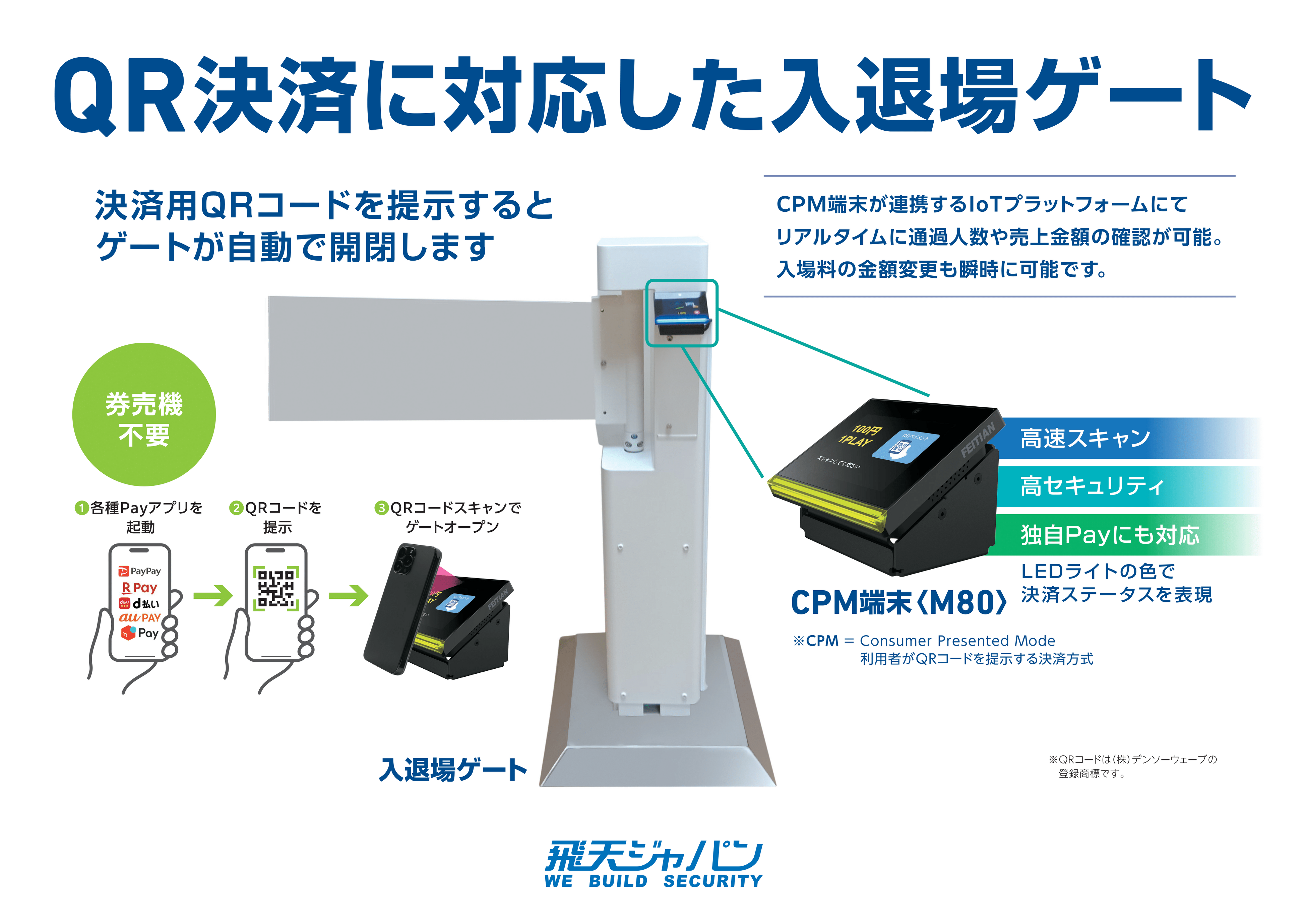 セキュリティゲートとQRコード決済が連動－入退場を自動化する新