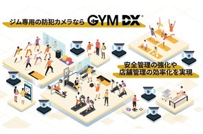 ジム専用防犯カメラのOpt Fitが提供する「GYM DX」を大阪府枚方市の ジム専用防犯カメラのOpt Fitが提供する「GYM DX」を大阪府枚方市の