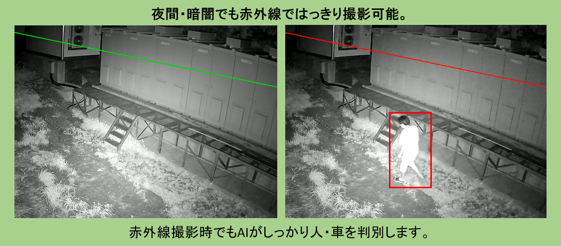 スマートIPバレットカメラ夜間映像