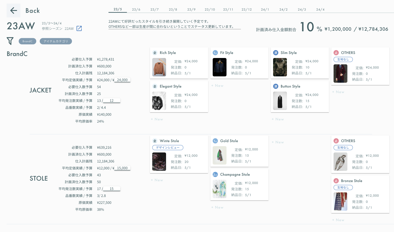 MDマップをクラウドで作成・管理できます。MDマップ上で商品企画を進めていくことにより、他システムにも活用可能な商品マスタを作成することができます。