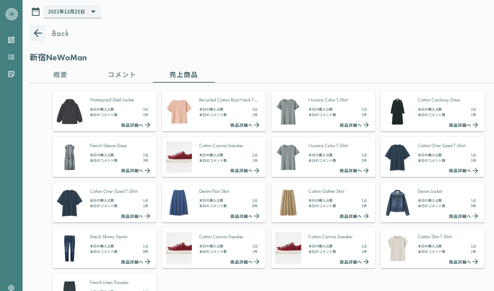 店舗ごとに売上商品を自動で一覧化。充実した日報を効率的に作れます。