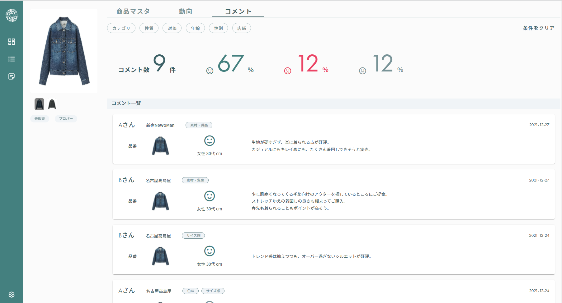 販売員の日報をソースとしてお客様の声を集計。定量的な数値だけに基づく「機械的な判断」ではなく、定性情報を踏まえた「センスを活かした判断」を後押しします。