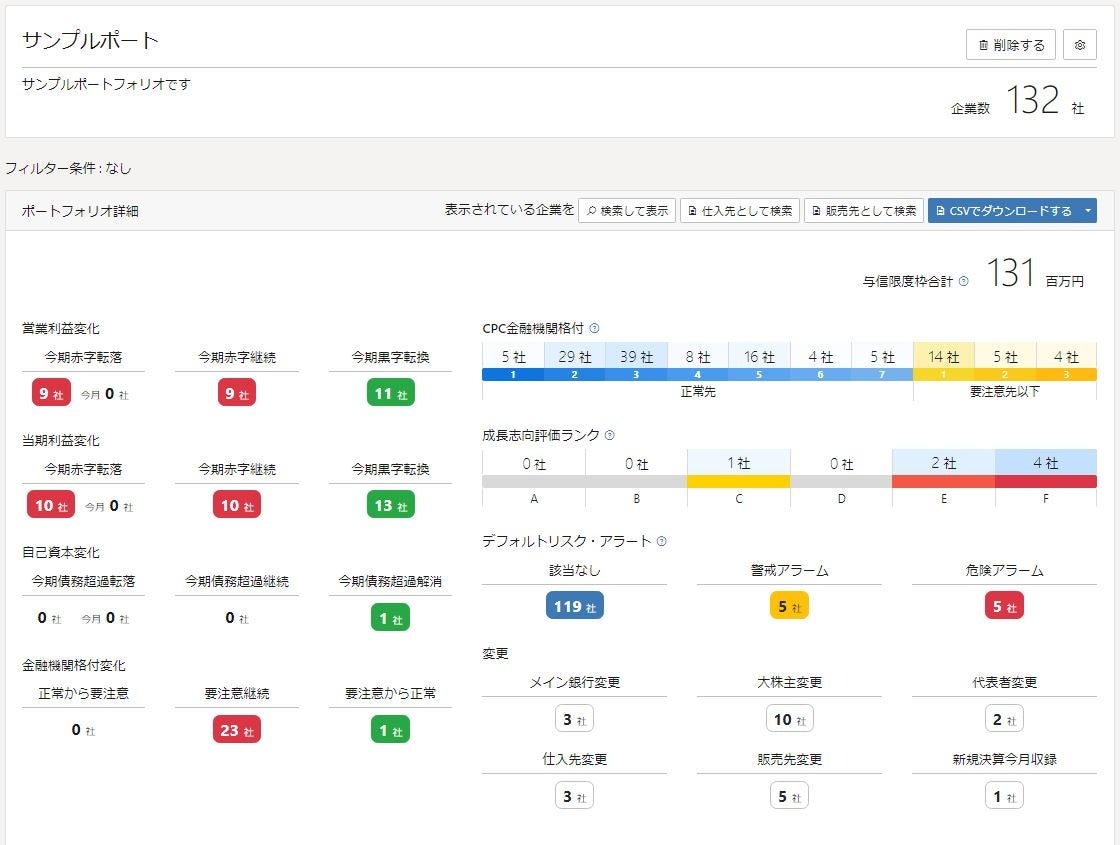 ポートフォリオ管理サンプル