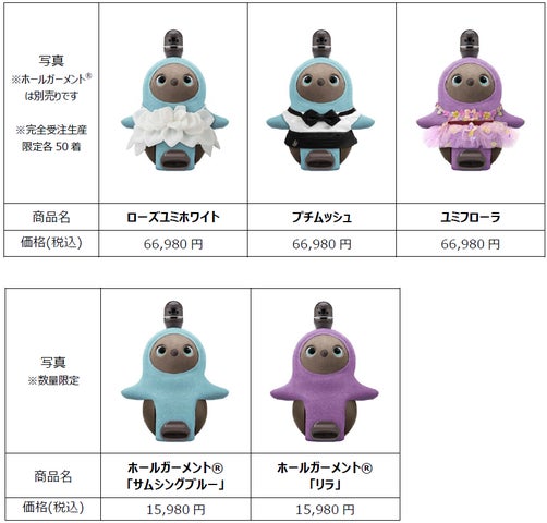 ユミカツラ』初となるロボット専用ラグジュアリーウェアが完成『LOVOT ユミカツラ』初となるロボット専用ラグジュアリーウェアが完成『LOVOT