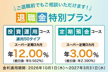 ヒロセ通商:LION CFD口座開設+新規取引1回で3,000円キャッシュバック!キャンペーンを実施!