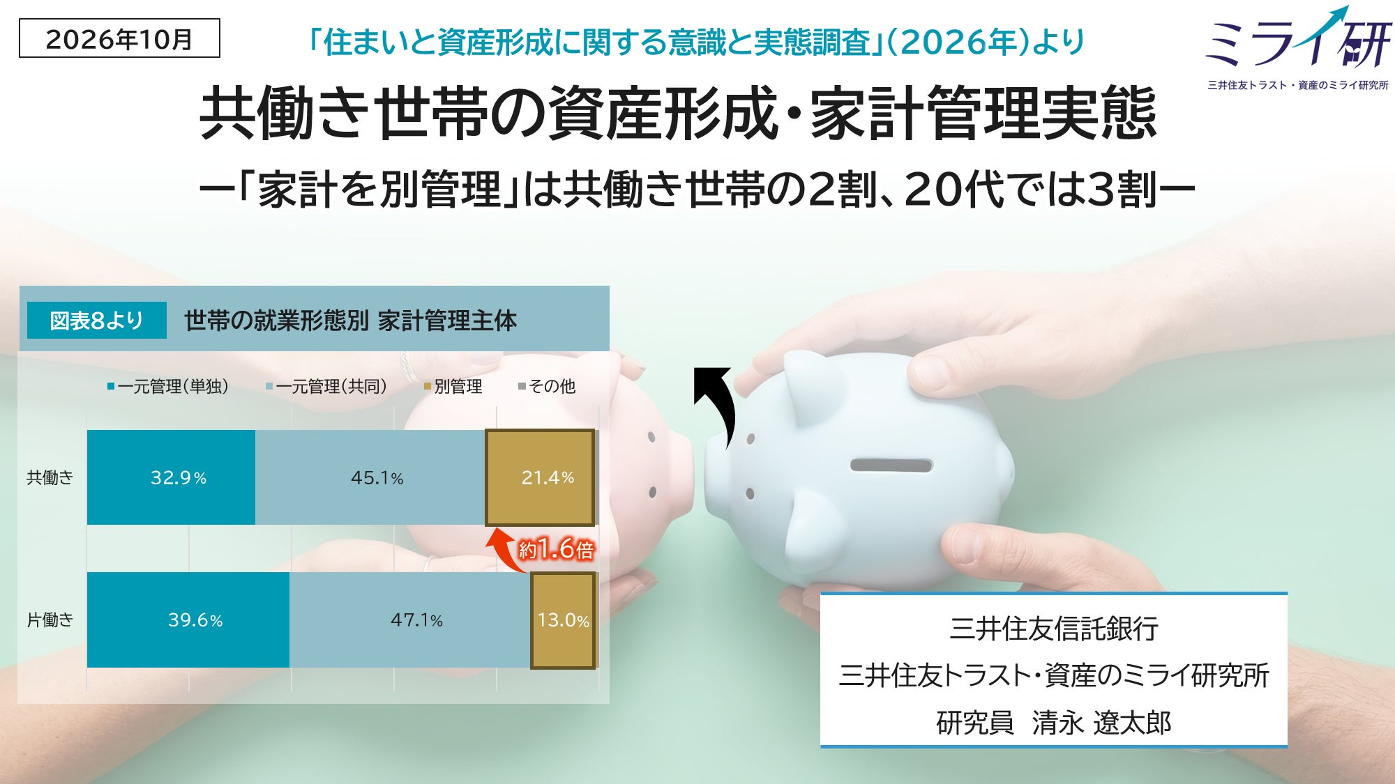 業界初、保険代理店の「担当者コード・資格・保険会社連絡先・試験申込」を一元管理するクラウド型システムを提供開始