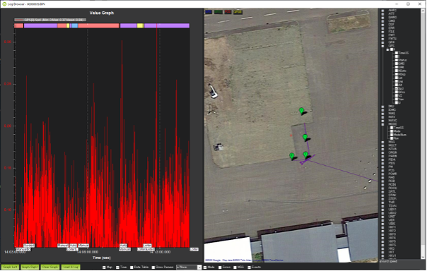 写真：無人自動運転時の軌跡