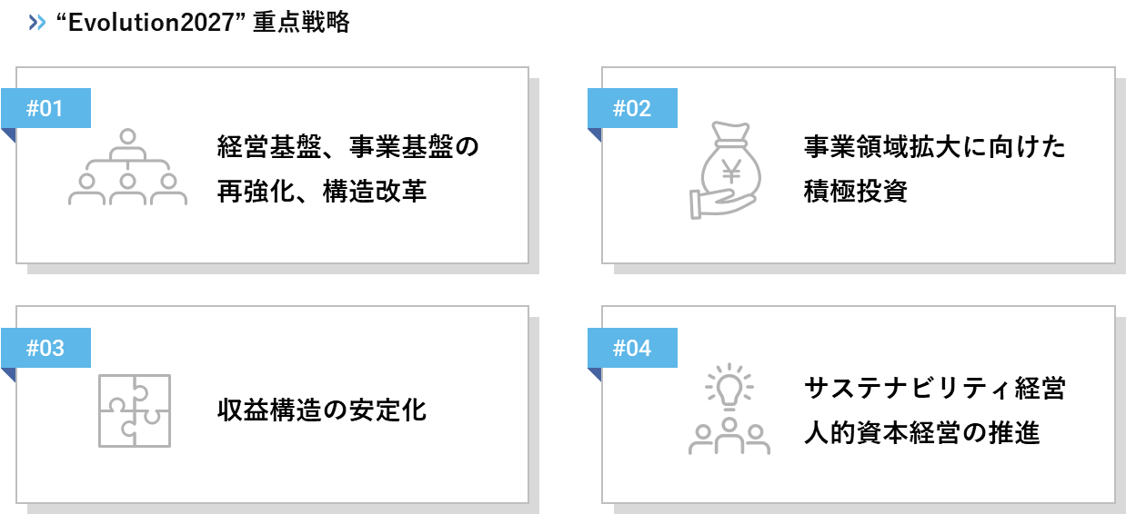 値決め経営 値決め経営 | 西田 順生 |本 | 通販 | Amazon