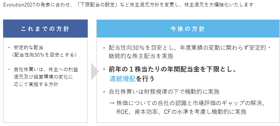 値決め経営 値決め経営 | 西田 順生 |本 | 通販 | Amazon
