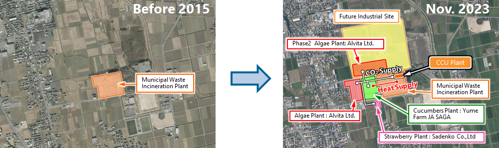 佐賀市清掃工場周辺の変化の様子。二酸化炭素分離回収事業の取り組みを機に周辺には関連産業が集積