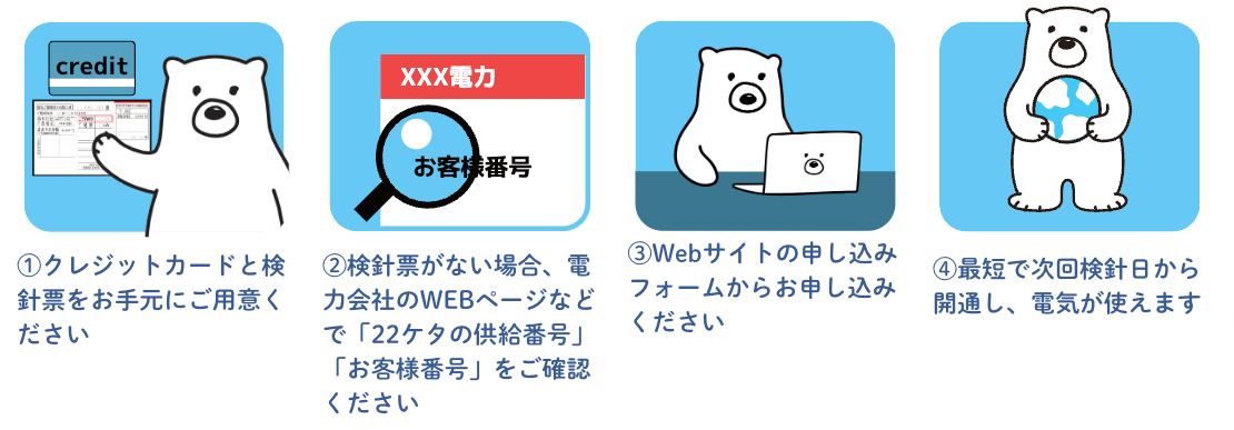 しろくまプランのお申込みの流れ