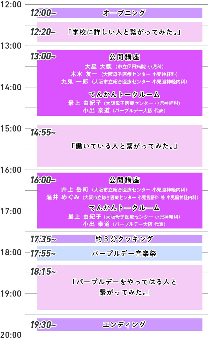 タイムスケジュールは予定です。