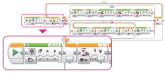 ２．ビジュアルプログラミングを使用したプログラミング