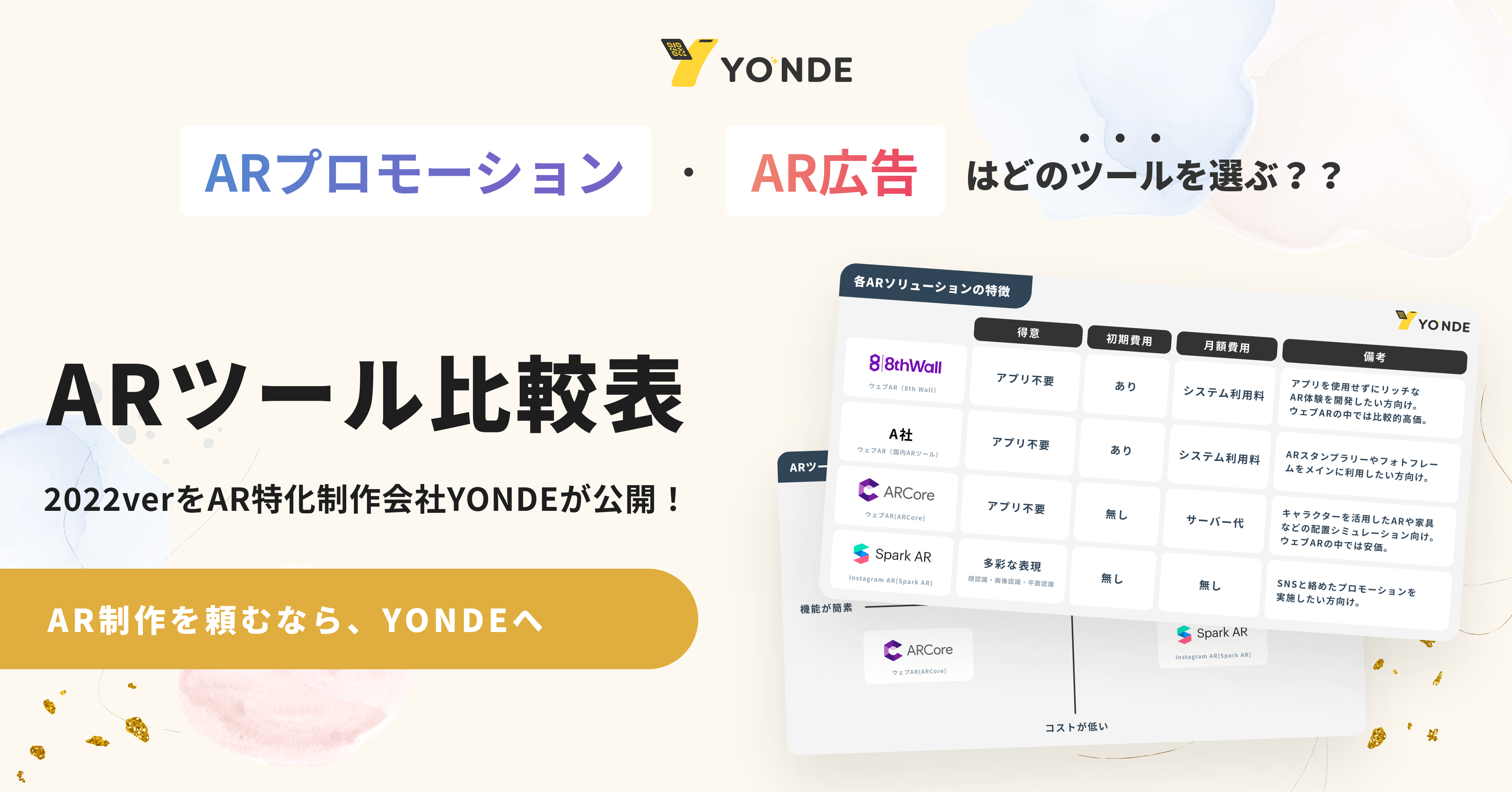 Ar広告のプロモーションツール どれを選ぶ Arサービスを提供するyondeがarツール最新比較表を公開 Webar Sparkar 株式会社yondeのプレスリリース