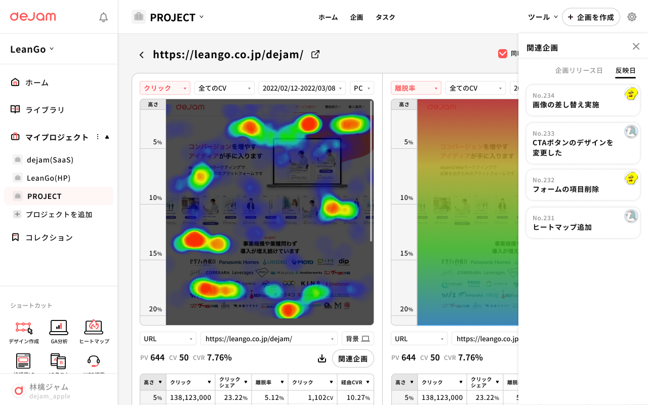 ヒートマップと企画の自動紐付け