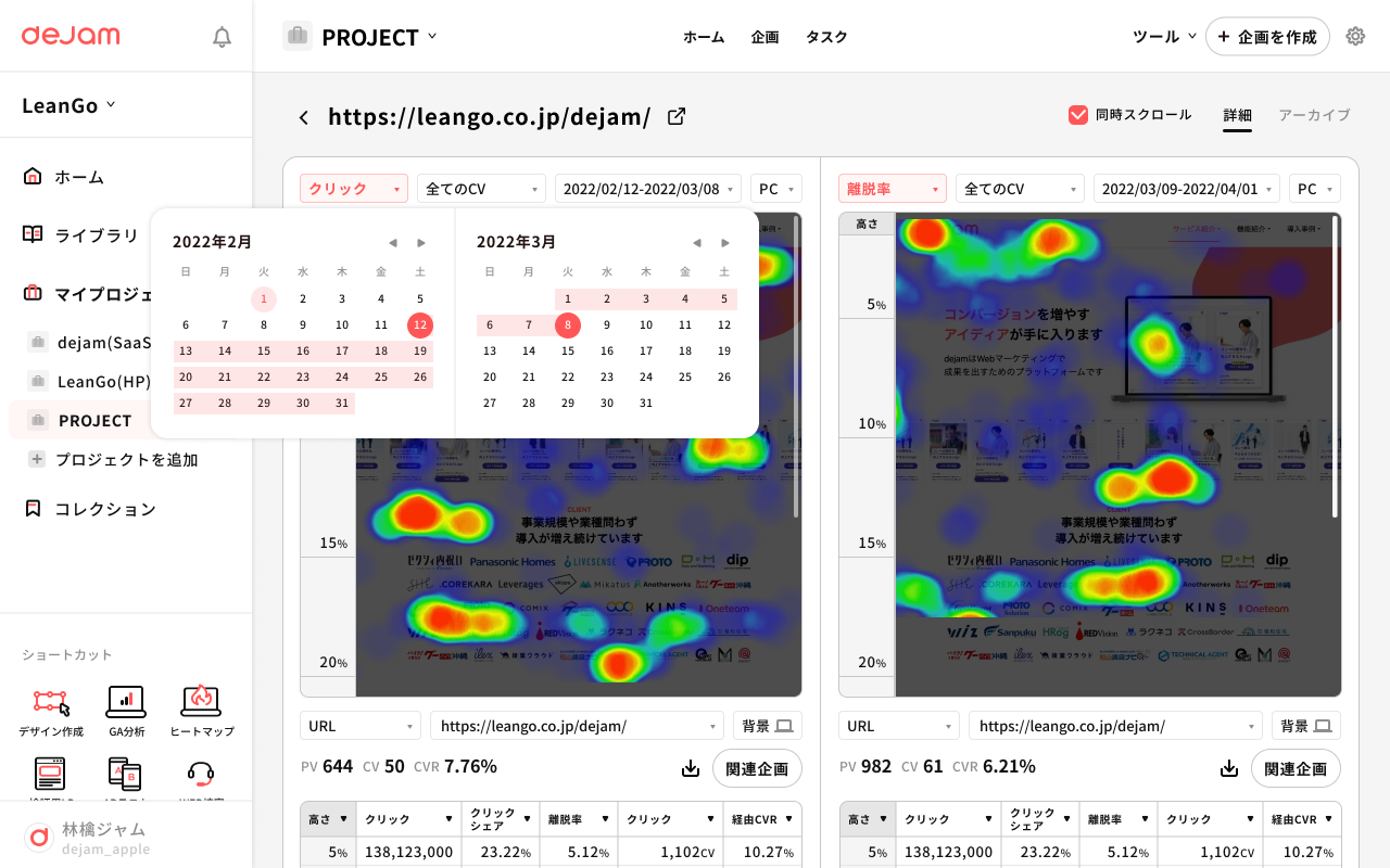 ヒートマップの前後日程比較