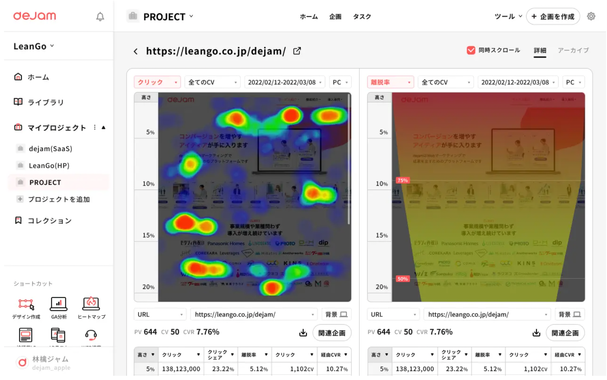 ヒートマップの比較
